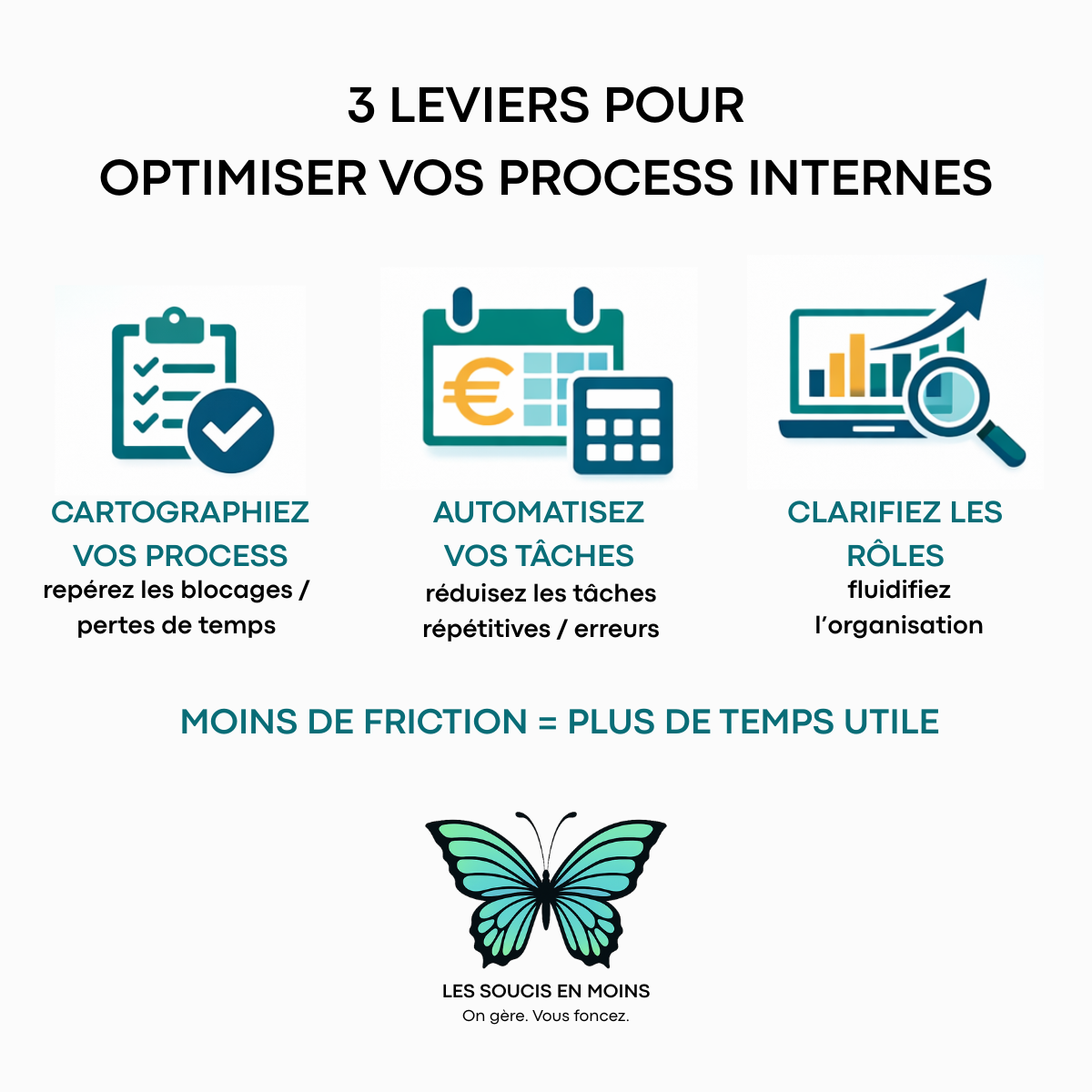 💡 Les petits conseils de la semaine - Optimiser vos process internes